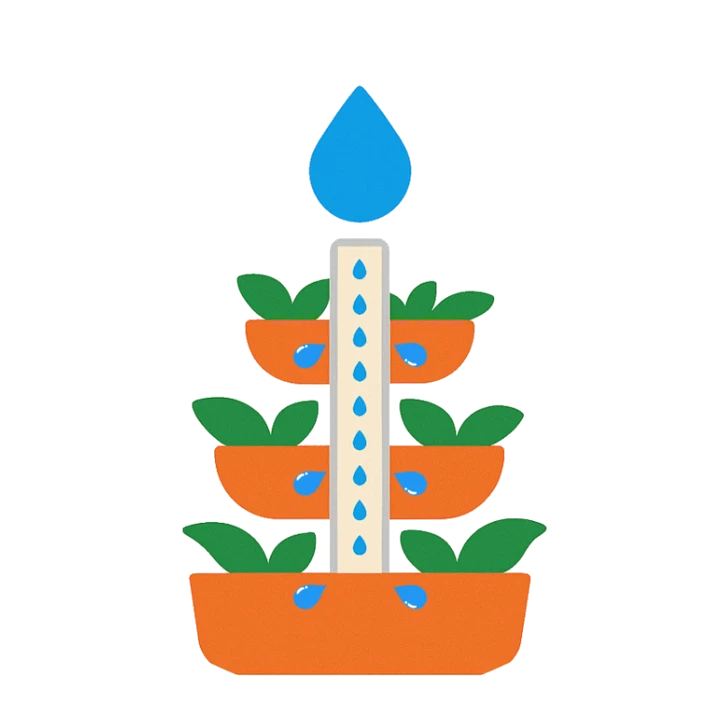 Automatic Irrigation